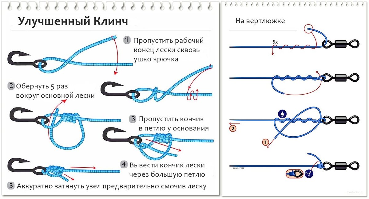 Как привязать вертлюжок узел