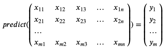 Predict function. Матрица вектор строка. Матрицы 10 класс. 10 В центре матрицы.