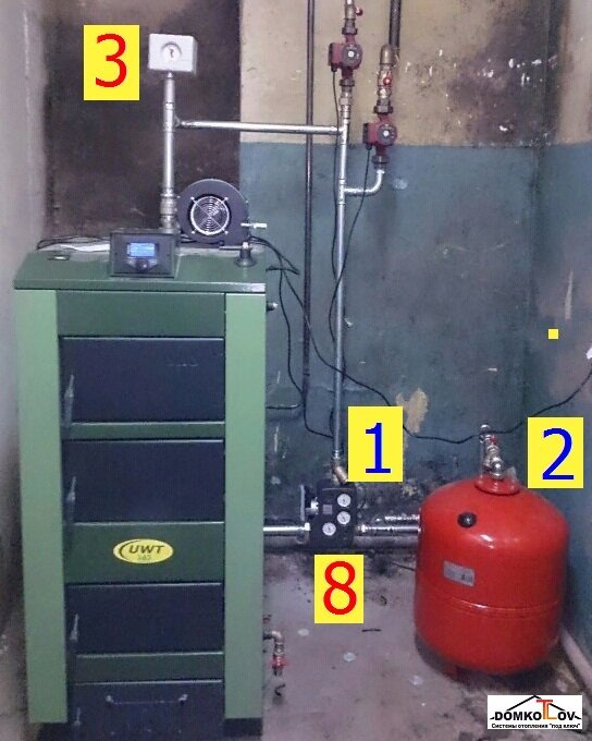 Как установить твердотопливный котел для дома