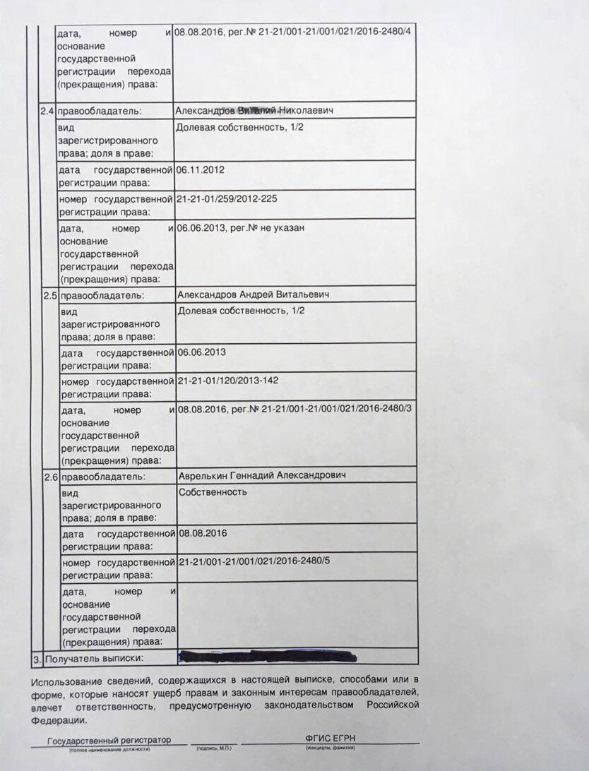 Депутат Михайлов в Новочебоксарске продает землю за чужие долги | Правда  ПФО | Дзен