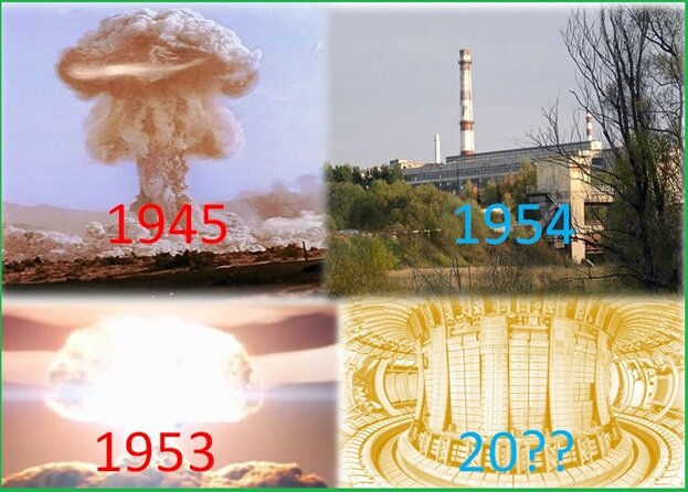 1945 год - атомная бомба, 1954 год - АЭС. 1953 год - водородная бомба, когда мирный термояд?