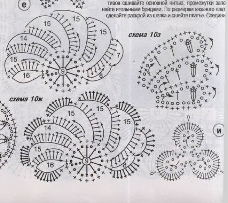 Ирландское кружево. Вяжем крючком. Техника, проекты, схемы
