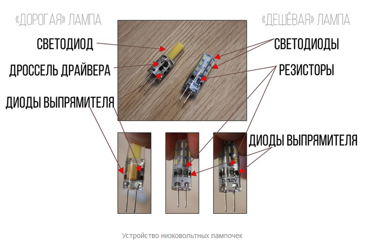 Перегорают галогенные лампочки | Строительный форум unnacentr.ru