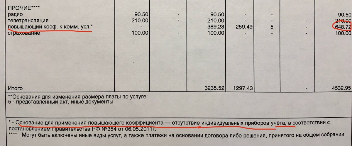 Квитанция за июнь этого года