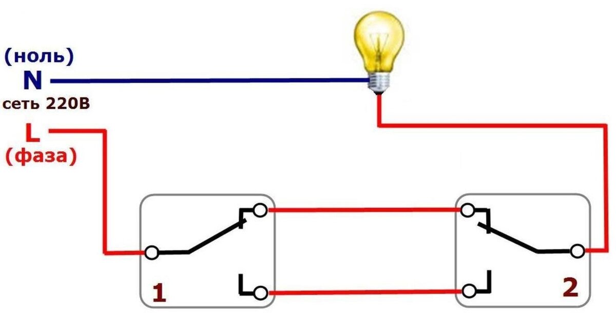 Подключения двух. Схема подключения 2 проходных выключателей. Схема включения проходных выключателей с 2 мест. Схема подключения проходного переключателя света.