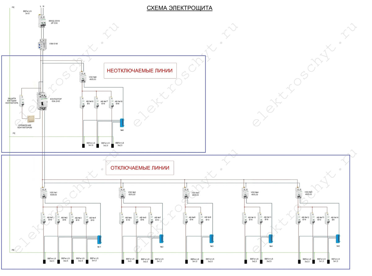 Неотключаемые линии в щитке схема 3 фазы