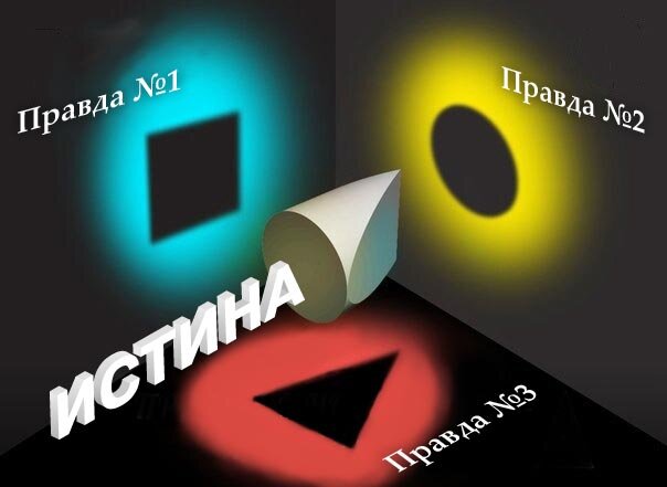 Источник: https://stihi.ru/2021/02/08/10418