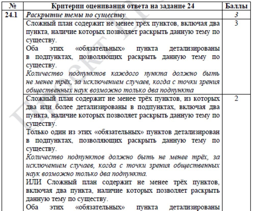 Картинки ТЕСТ ЕГЭ ОБЩЕСТВОЗНАНИЕ ОБЩЕСТВО ЧЕЛОВЕК