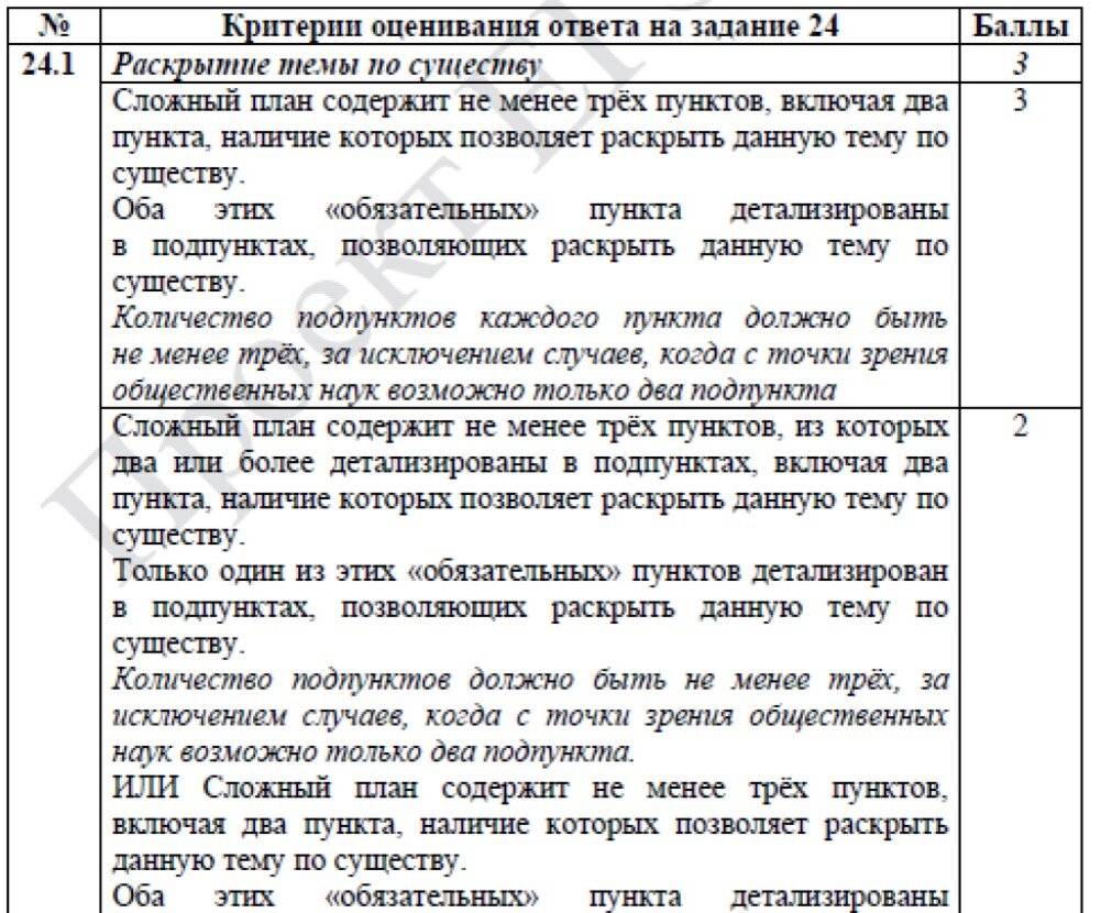 24 задание егэ обществознание критерии. Сложный план критерии. Критерии ЕГЭ Обществознание. Критерии плана по обществознанию ЕГЭ. 24 Задание критерии.