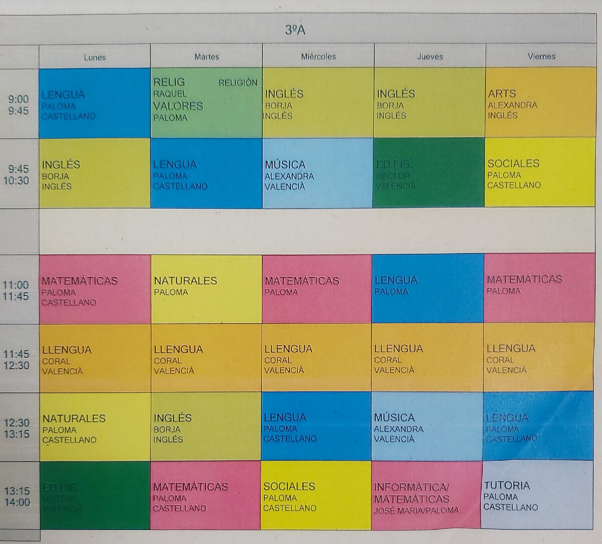 3 класс в испанской школе