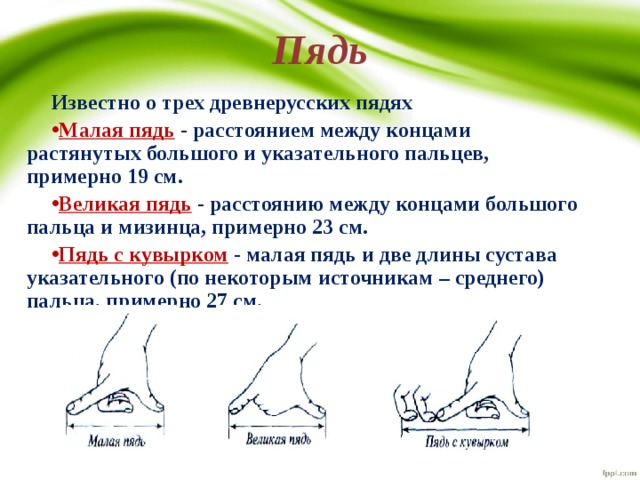 Пядь единица измерения. Великая пядь. Малая пядь. Пядь малая и Великая.