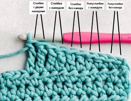 Значение накида в вязании или как вязать накид