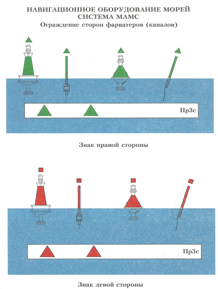 картинки судовых огней