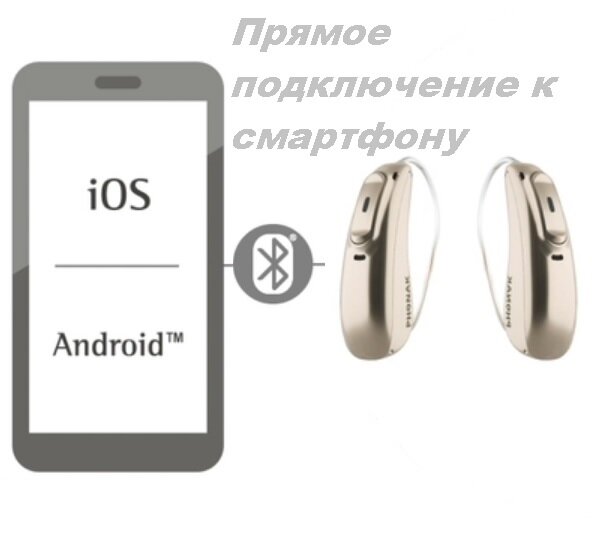 -1-2
