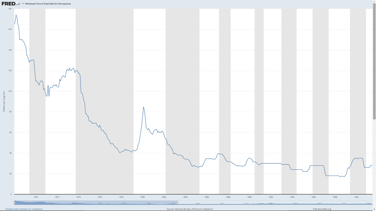 Чем полезна дефляция
