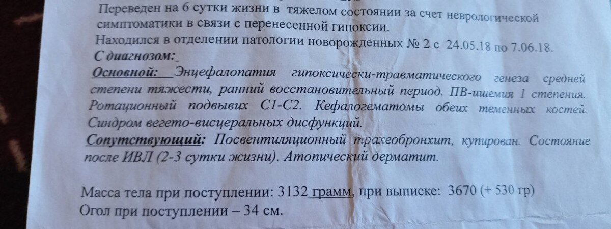 Выписка из больницы