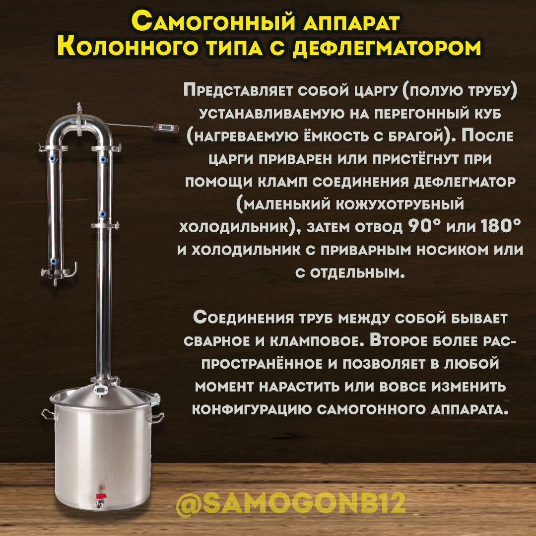 Самогонные аппараты