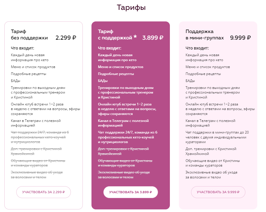 Актуальные цены указаны на сайте https://keto-intensiv.ru/#tariffs