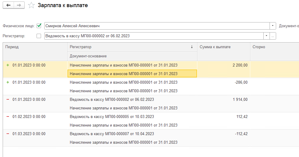 История движений по документу начисления зарплаты № 1 от 31.01.2023