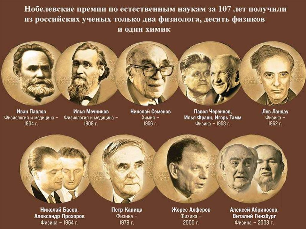 Лауреаты нобелевской премии 21 века. Ученые получившие Нобелевскую премию. Русские ученые получившие Нобелевскую премию. Русские ученые Нобелевские лауреаты. Лауреаты Нобелевской премии.