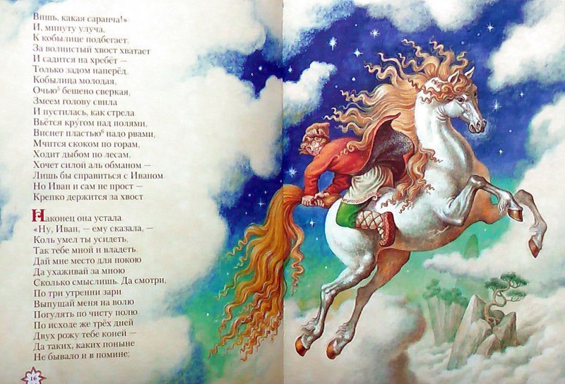 Источник картинки Яндекс - картинки
