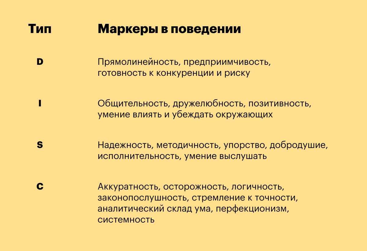 Качества, присущие разным типам: