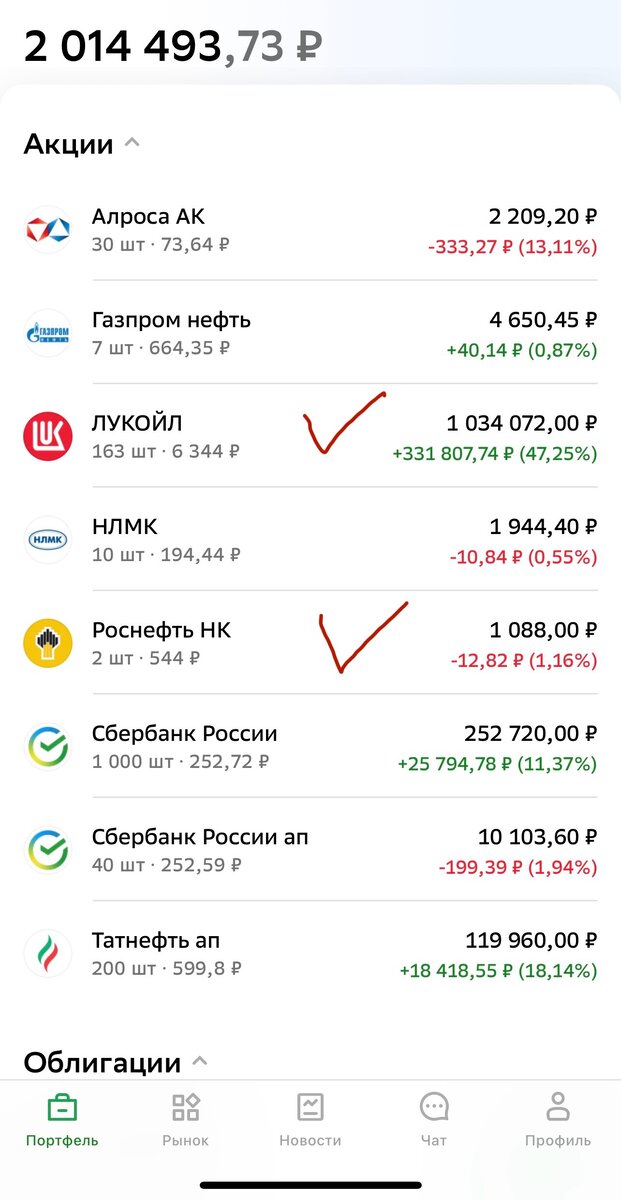 Из личного кабинета автора