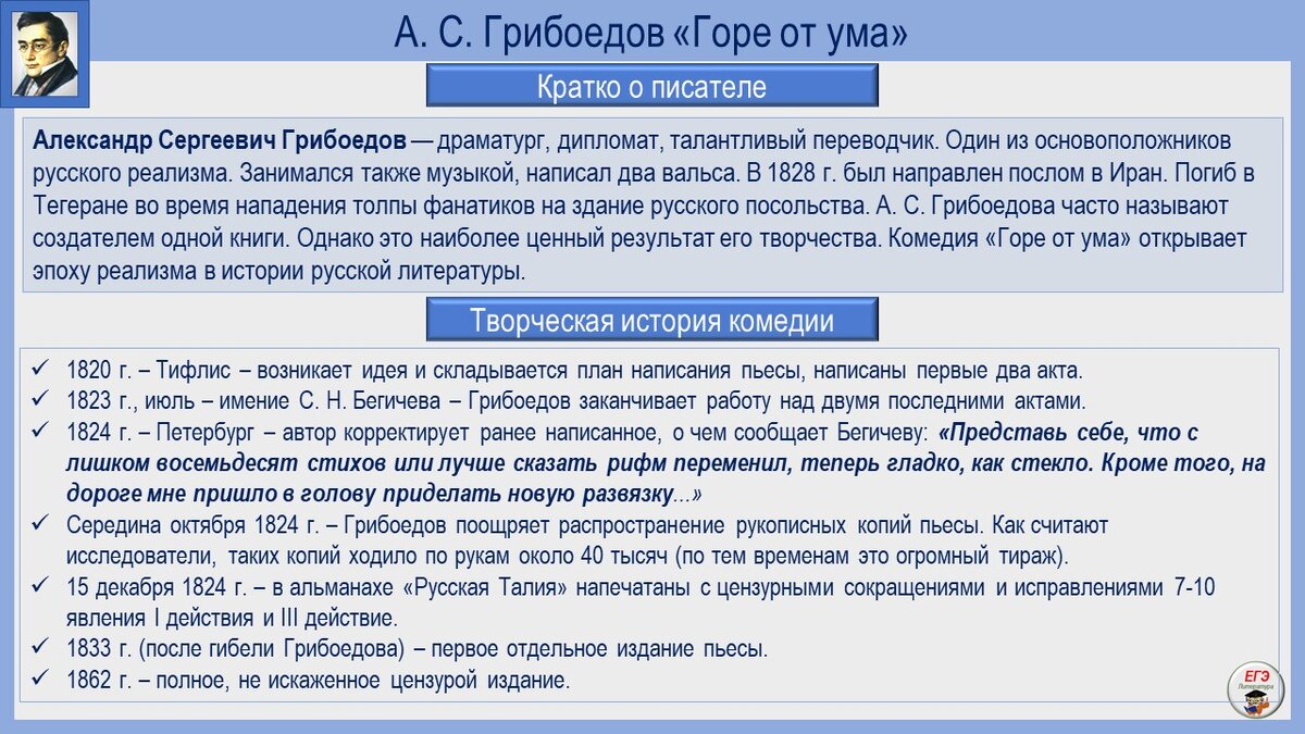 В карточках вы найдете краткие сведения по творческой истории комедии, смысле названия, особенностях творческого метода, жанра и конфликта, сюжета и композиции.