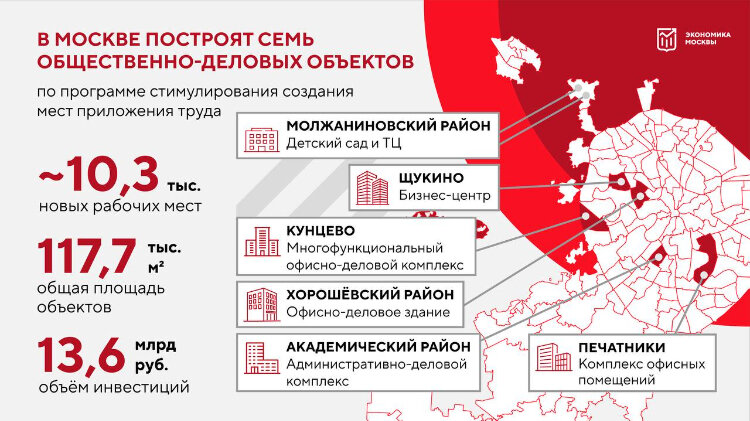 Проекты департамента строительства москвы