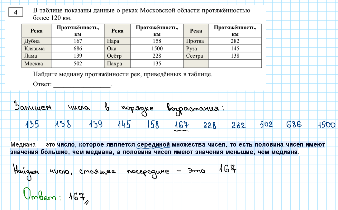 Мцко уровень базовый высокий. Мцко уровень базовый высокий