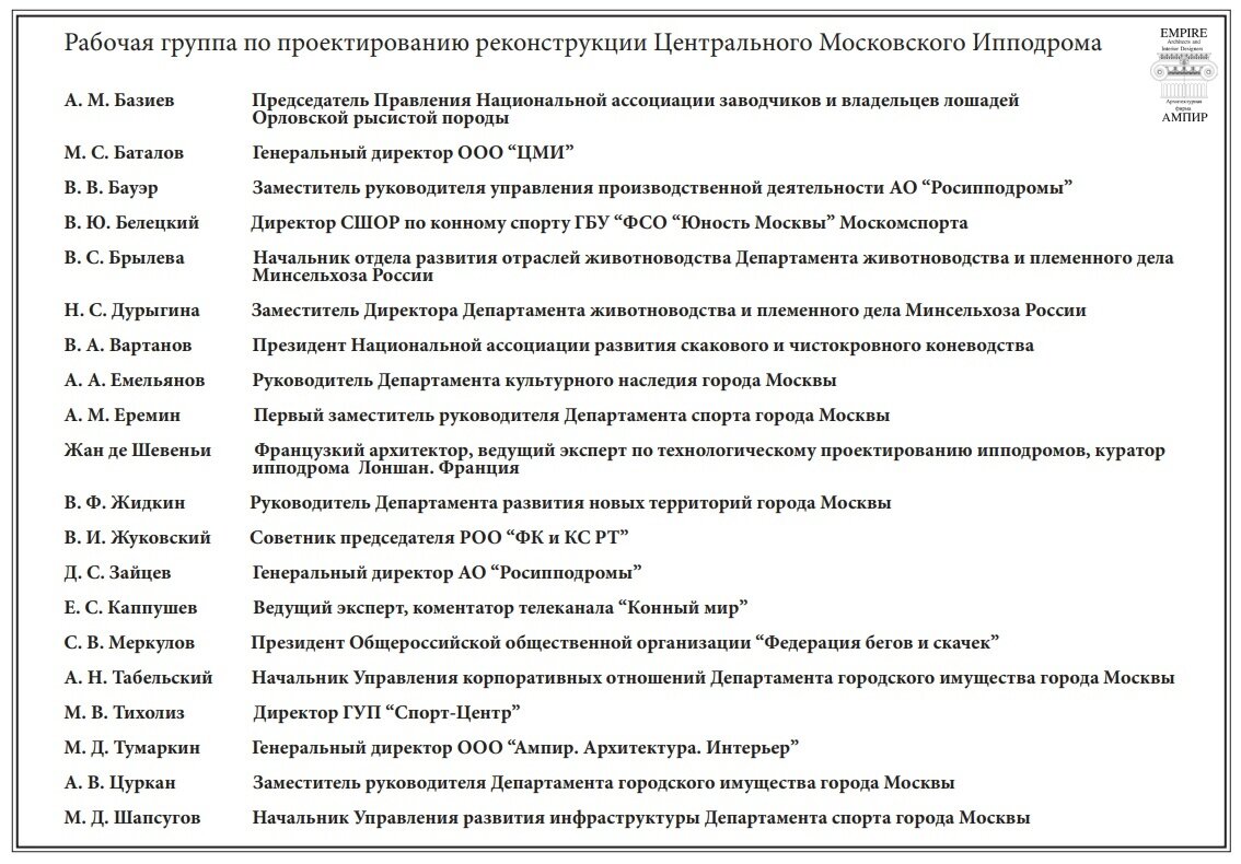 Состав рабочей группы по проектированию Центрального московского ипподрома