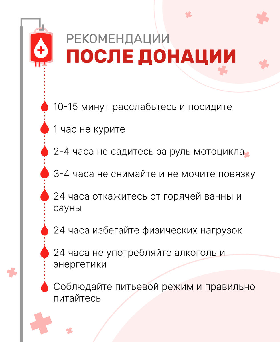 Дата 20 апреля выбрана в честь первого в России успешного <b>переливания</b> <b>крови</b> от... 