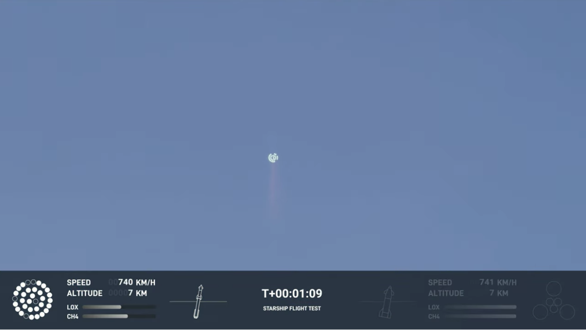 Четыре дня назад, 20 апреля 2023 года с полигона SpaceX на границе штата Техас и Мексики США запустили ракету «Старшип».-10-2