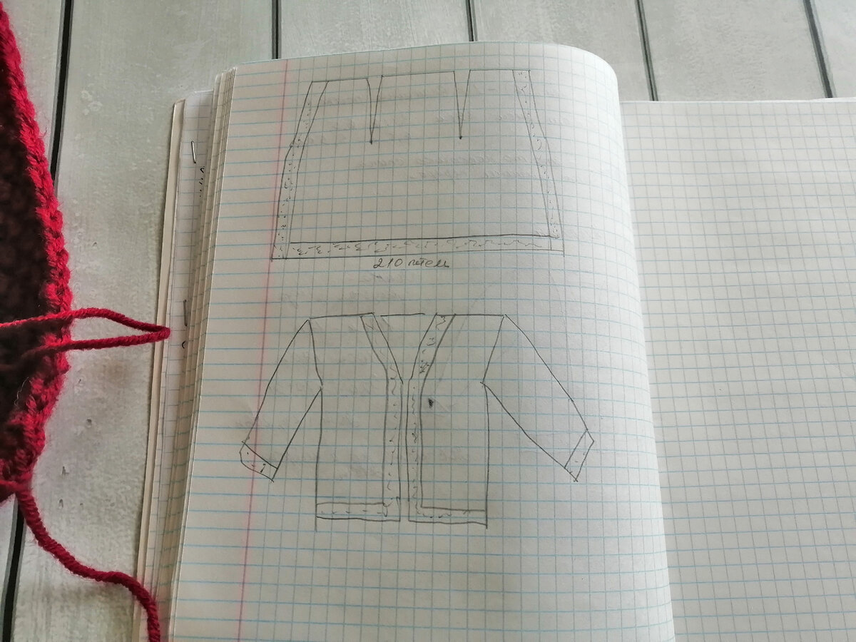 Примерно такой кардиган у меня будет