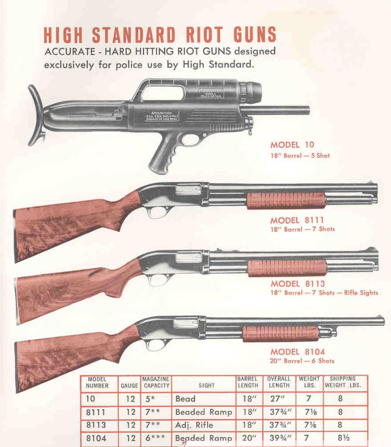 От полицейского для полиции: дробовик High Standard Model 10