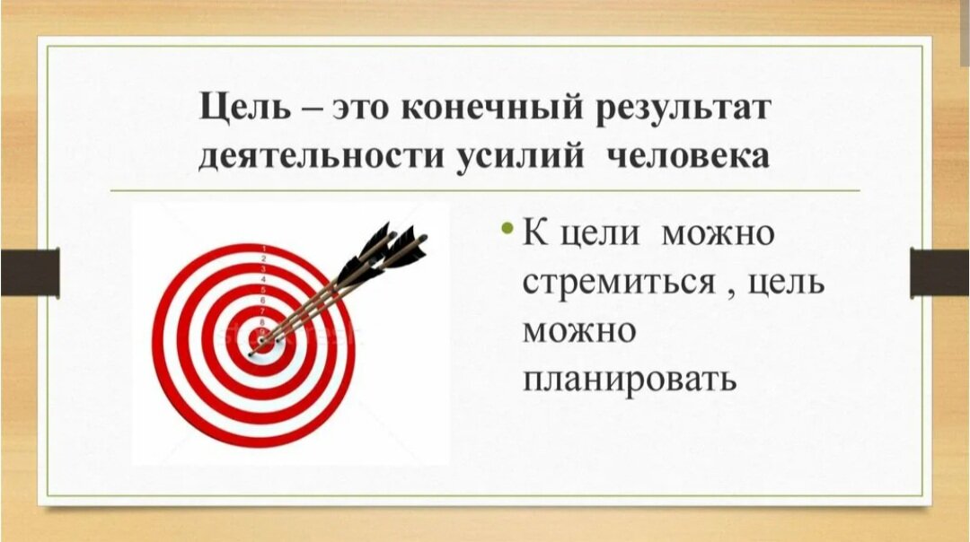 Конечная цель. Цель. Цель цель. Образ конечного результата деятельности.