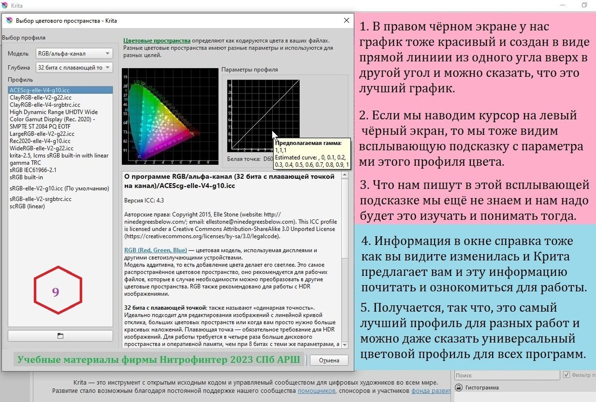 Работа в КРИТА Цветные пространства. Урок - 1. | rishat akmetov | Дзен