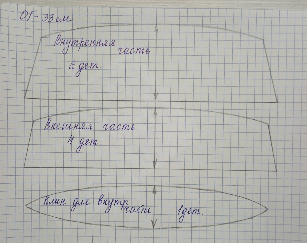 Выкройка пилотки своими руками