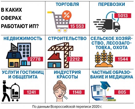    Фото: АиФ на Енисее/ Максим Тодорашко