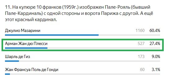 Правильный ответ: Арман Жан дю Плесси