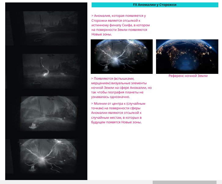    В слитых диздоках S.T.A.L.K.E.R. 2 нашли истинную концовку игры