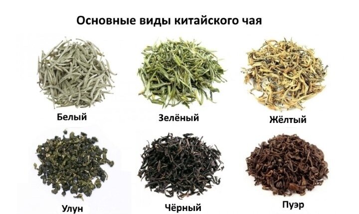 Лист китаем