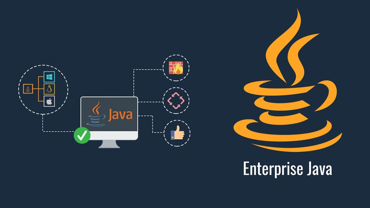 Java Разработка