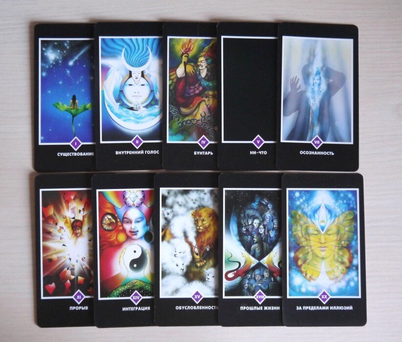 Фото сделано автором канала