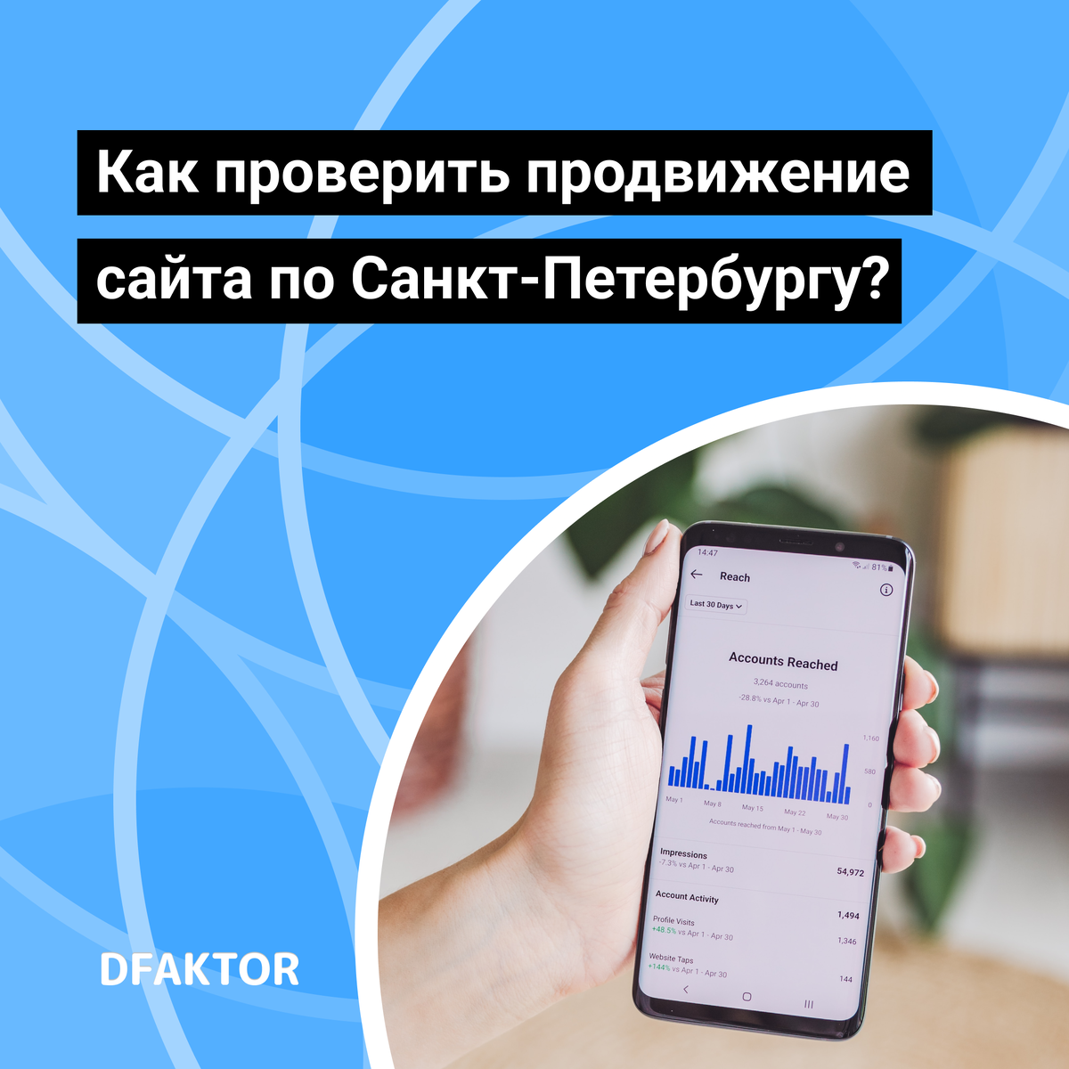 Как проверить продвижение сайта по Санкт-Петербургу? 