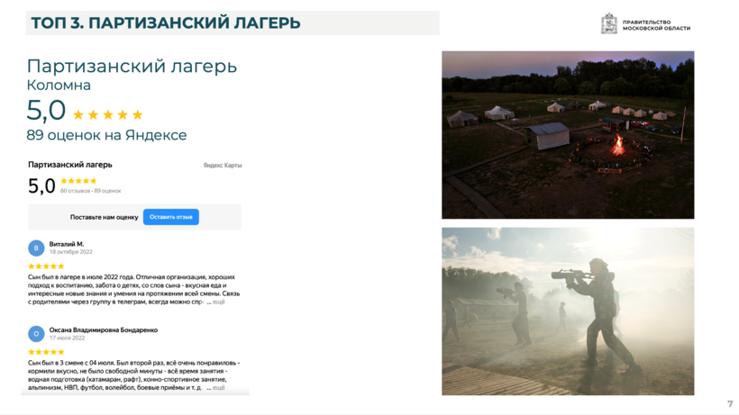    Лучшие детские лагеря Подмосковья © Пресс-служба Губернатора и Правительства Московской области