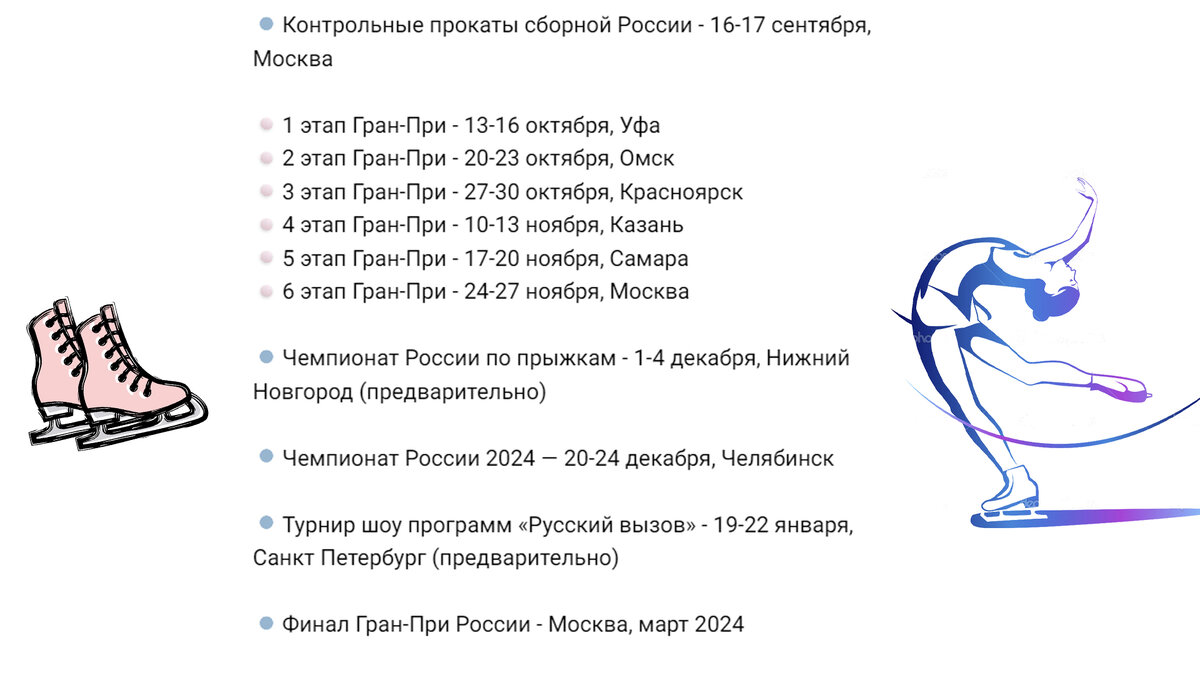 График соревнований по фигурному. На график соревнований 2024. ФЛГМ календарь соревнований 2024.