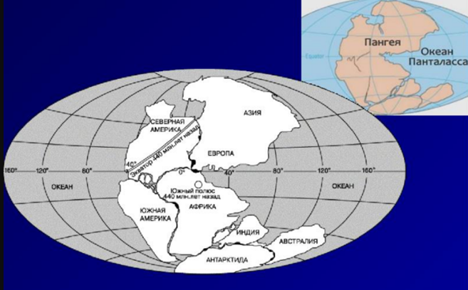 Так было до Потопа…