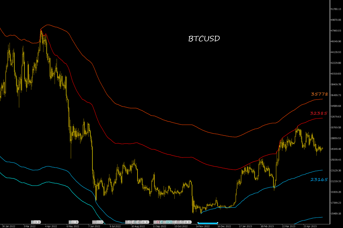 аленивая. пикабу 2023. календарь 2023 прикольный. 2023 год рисунок. график июнь 2023.
