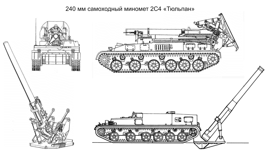 Самый мощный в мире самоходный миномет 2С4 «Тюльпан» | Моряк Папай. | Дзен